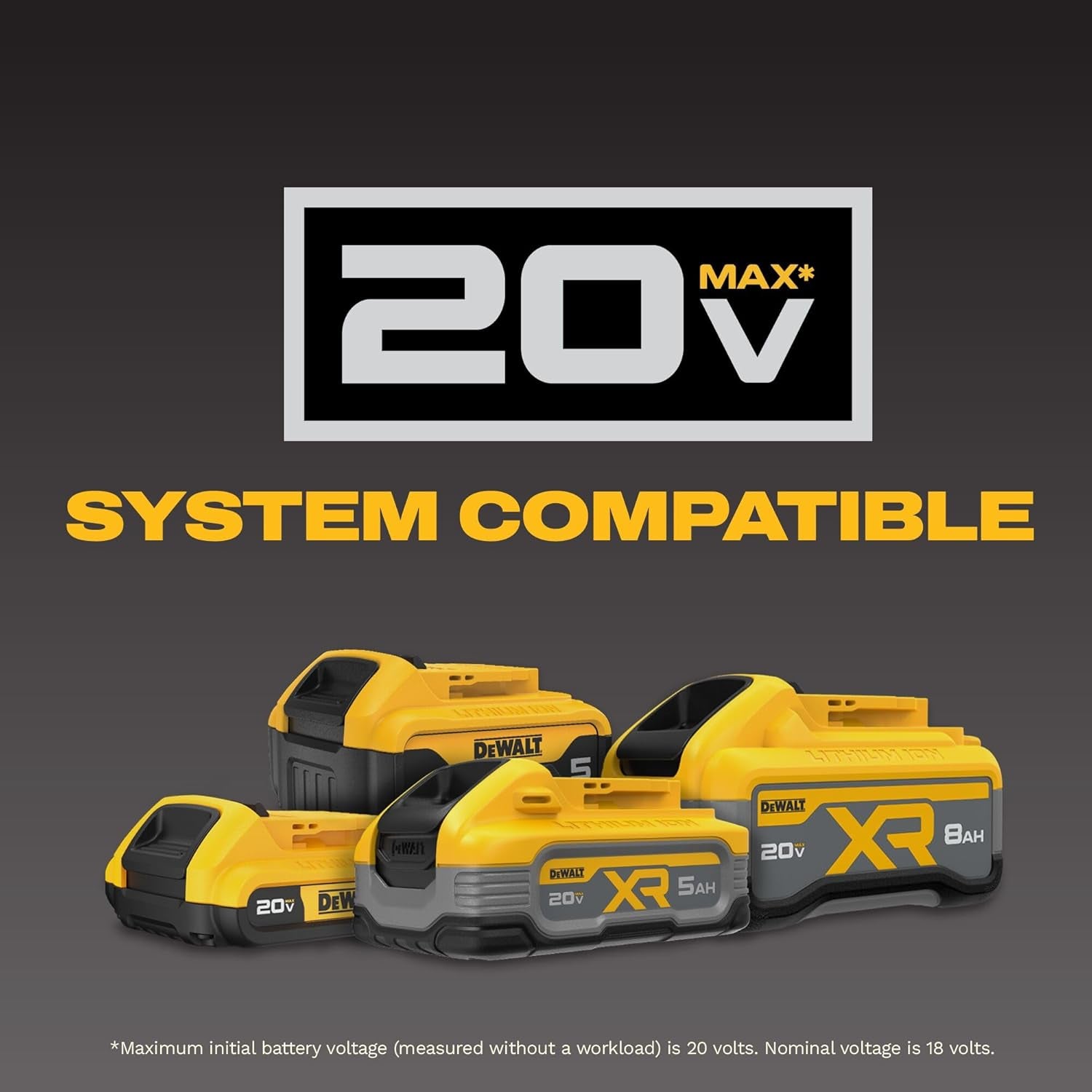 20V MAX Cordless Drill & Impact Driver Combo Kit - 2 Batteries, Charger & Bag Included!