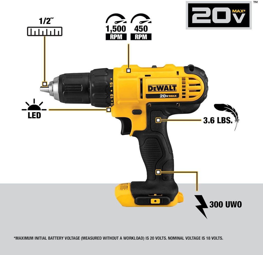 20V MAX Cordless Drill & Impact Driver Combo Kit - 2 Batteries, Charger & Bag Included!