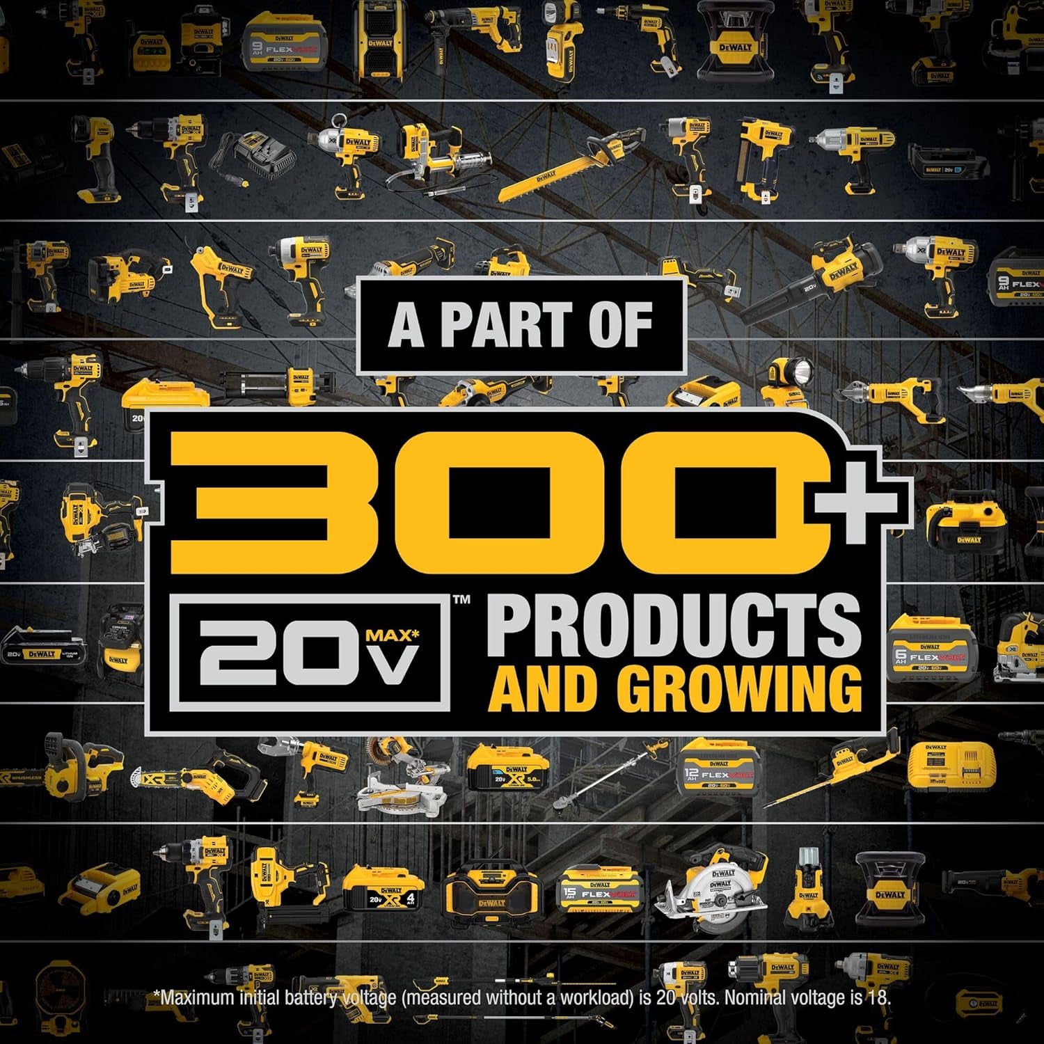 Powerful 20V MAX* Cordless Brushless Angle Grinder - 4.5 Inch with Paddle Switch & Kickback Brake (Tool Only)