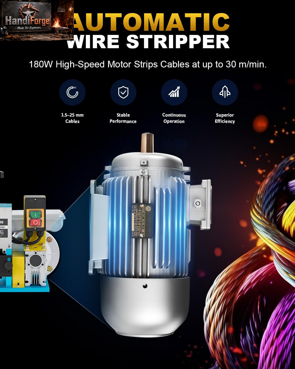 180W Automatic Electric Wire Stripper - High-Efficiency Copper Stripping Machine for 1.5-25mm Cables, Perfect for Scrap Wire Recycling
